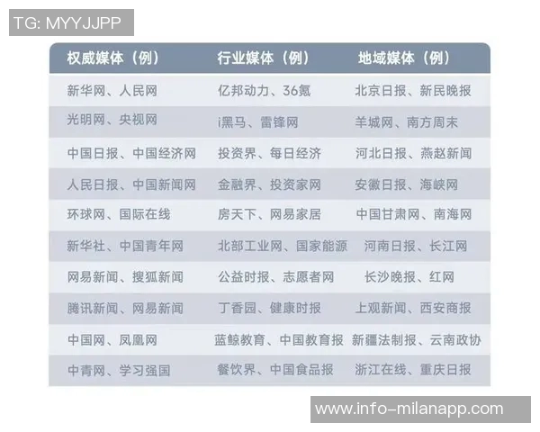 早报揭秘流量密码掌握最有效的传播策略与技巧