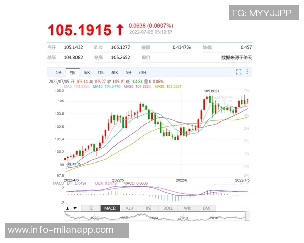 Tether计划以20溢价收购尤文股份并注资10亿欧元推动俱乐部发展